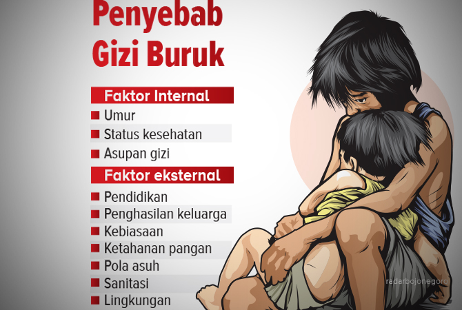 ILustrasi (Ainur Ochiem/RDR.BJN)