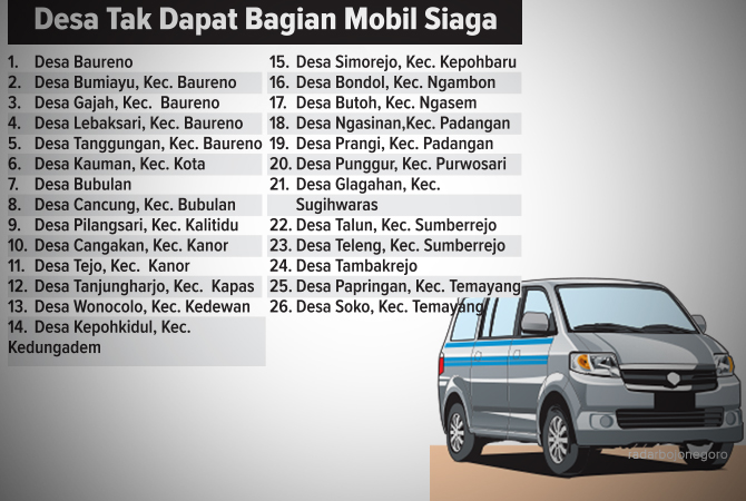 ILustrasi (Ainur Ochiem/RDR.BJN)