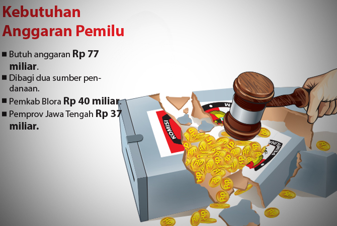 ILustrasi (Ainur Ochiem/RDR.BJN)