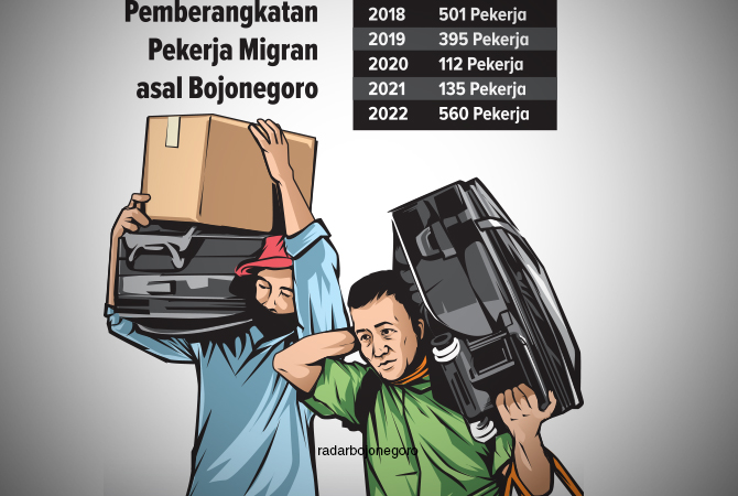 Ilustrasi (Ainur Ochiem/RDR.BJN)