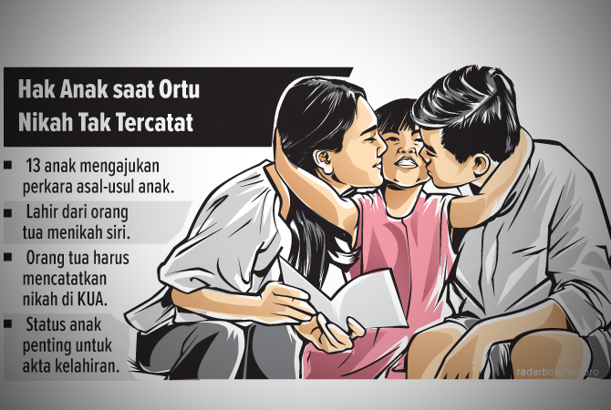 Ilustrasi (Ainur Ochiem/RDR.BJN)