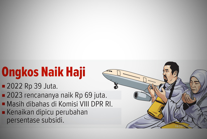 Ilustrasi (Ainur Ochiem/RDR.BJN)