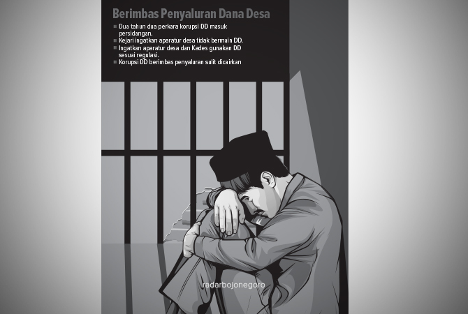 Ilustrasi (Ainur Ochiem/RDR.BJN)