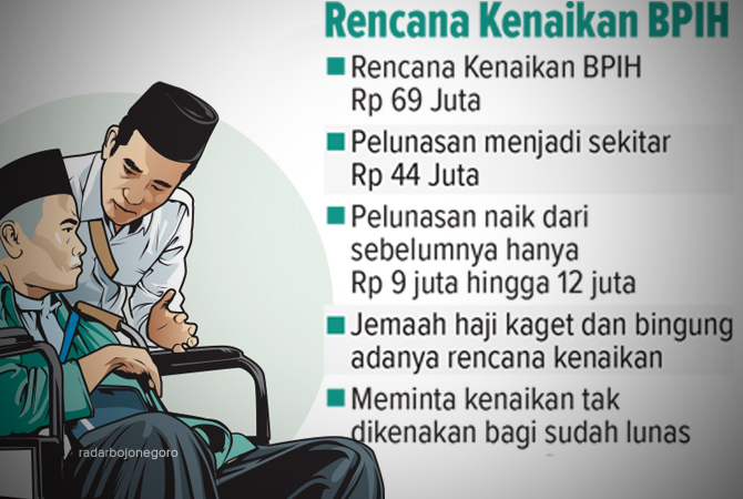 Ilustrasi (Ainur Ochiem/RDR.BJN)