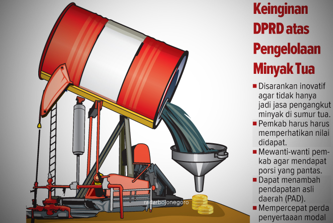 Ilustrasi (Ainur Ochiem/RDR.BJN)
