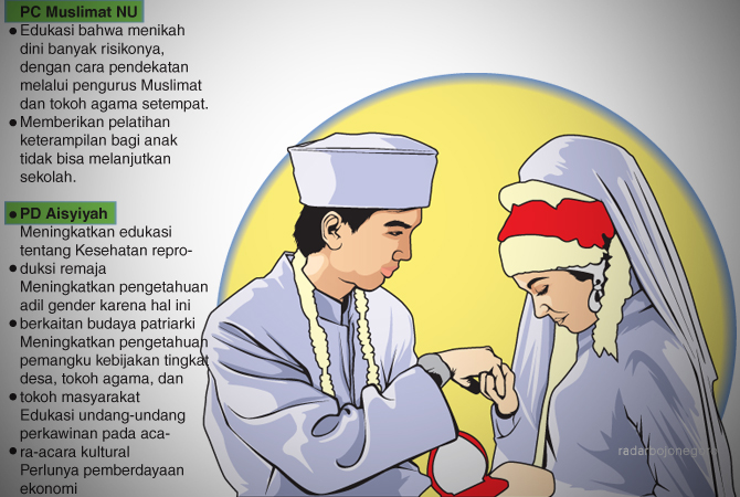 Ilustrasi (Ainur Ochiem/RDR.BJN)