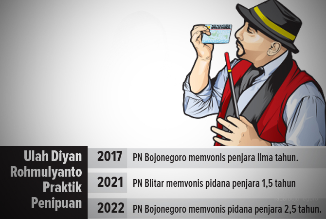 Ilustrasi (Ainur Ochiem/RDR.BJN)