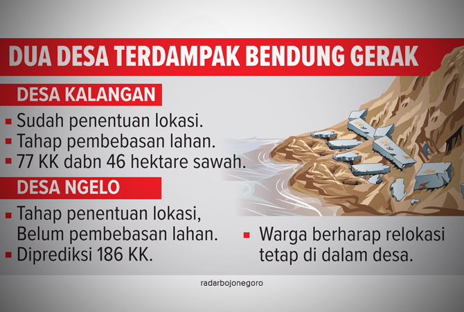 Ilustrasi (AINUR OCHIEM/RDR.BJN)