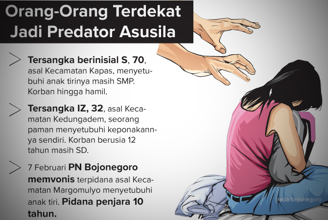Ilustrasi (Ainur Ochiem/RDR.BJN)