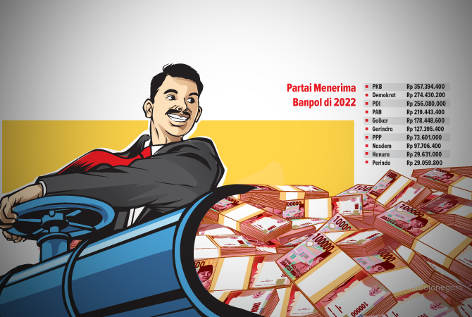 Ilustrasi (Ainur Ochiem/RDR.BJN)