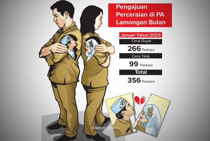Ilustrasi (Ainur Ochiem/RDR.BJN)