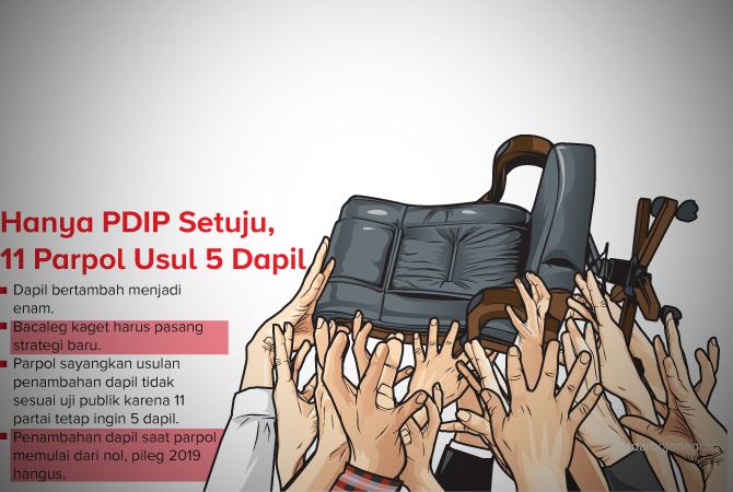 Ilustrasi (Ainur Ochiem/RDR.BJN)