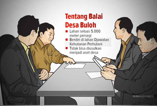 Ilustrasi (Ainur Ochiem/RDR.BJN)