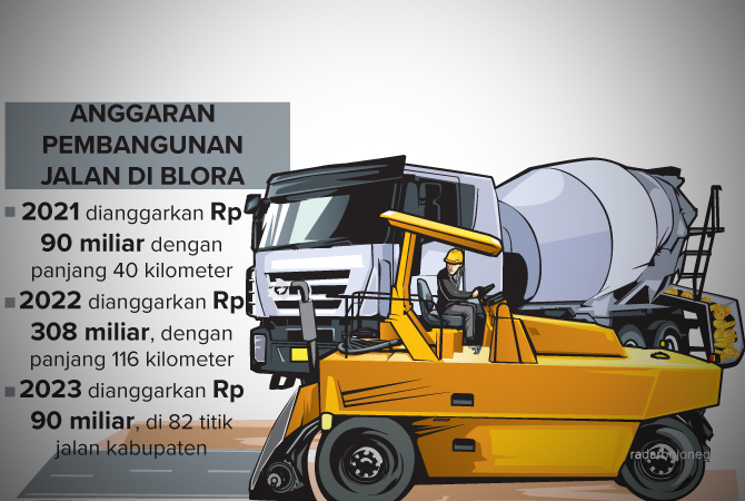 Ilustrasi (Ainur Ochiem/RDR.BJN)