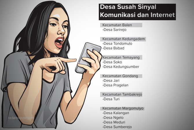 Ilustrasi (Ainur Ochiem/RDR.BJN)