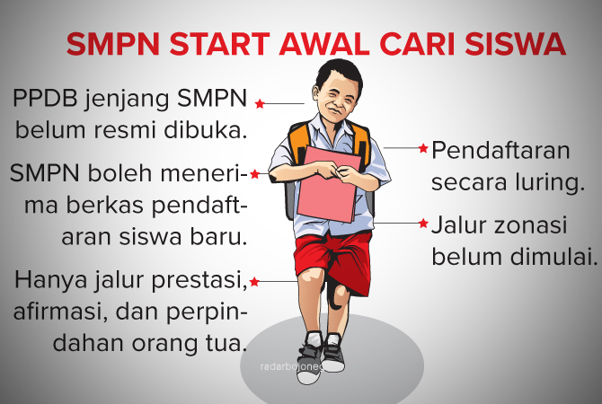 Ilustrasi (Ainur Ochiem/RDR.BJN)