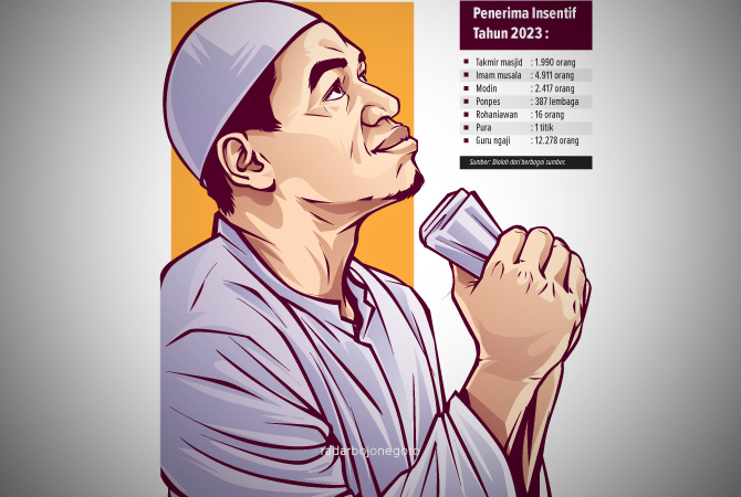 Ilustrasi (Ainur Ochiem/RDR.BJN)