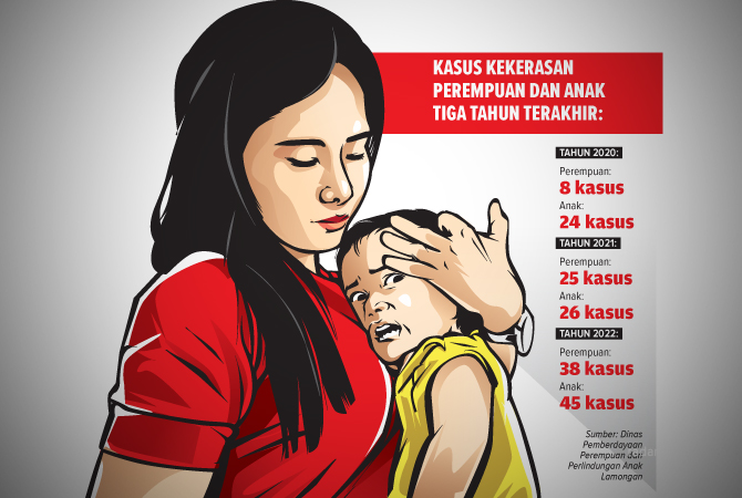 Ilustrasi (Ainur Ochiem/RDR.BJN)