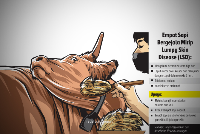 Ilustrasi (Ainur Ochiem/RDR.BJN)