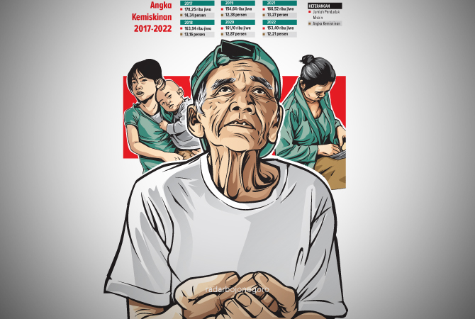 Ilustrasi (Ainur Ochiem/RDR.BJN)