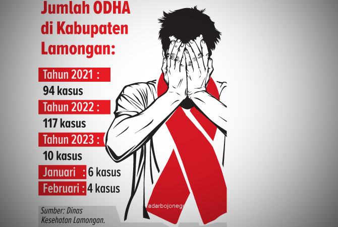 Ilustrasi (Ainur Ochiem/RDR.BJN)