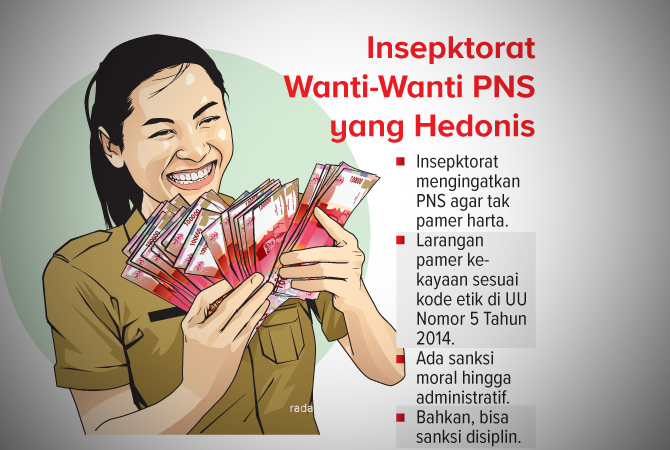 Ilustrasi (Ainur Ochiem/RDR.BJN)