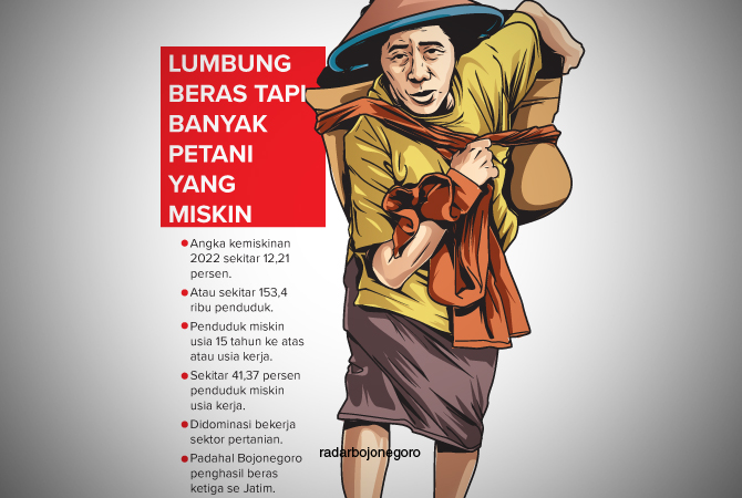 Ilustrasi (Ainur Ochiem/RDR.BJN)