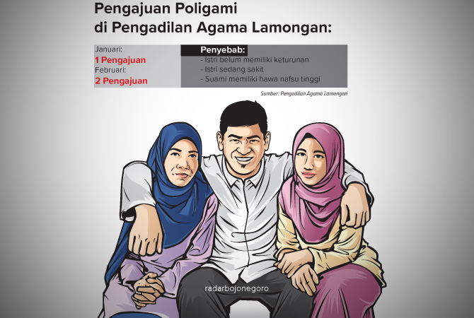 Ilustrasi (Ainur Ochiem/RDR.BJN)