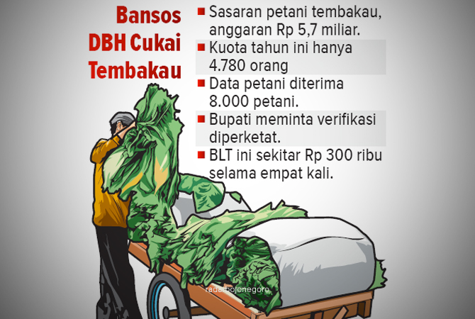 Ilustrasi (Ainur Ochiem/RDR.BJN)