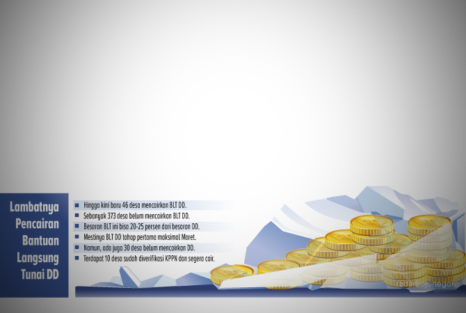 Ilustrasi (Ainur Ochiem/RDR.BJN)