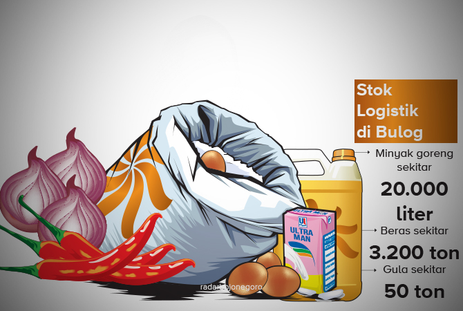 Ilustrasi (Ainur Ochiem/RDR.BJN)