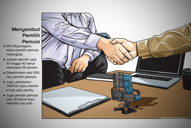 Ilustrasi (Ainur Ochiem/RDR.BJN)