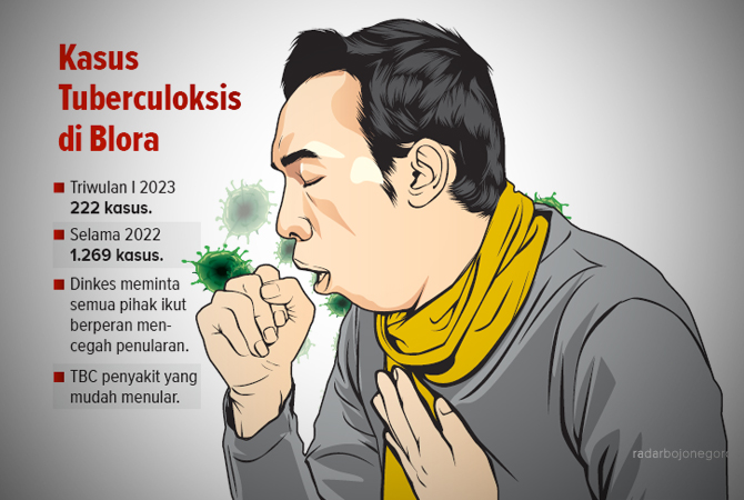 Ilustrasi (Ainur Ochiem/RDR.BJN)