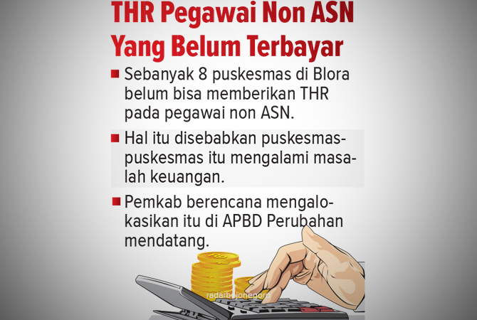 Ilustrasi(AINUR OCHIEM/RDR.BJN)