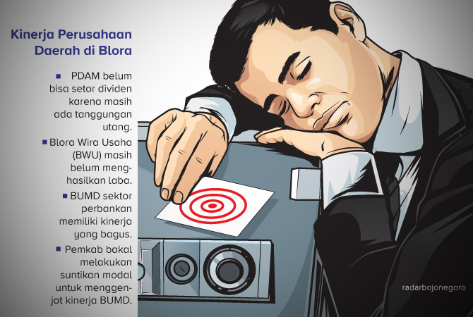 Ilustrasi(AINUR OCHIEM/RDR.BJN)