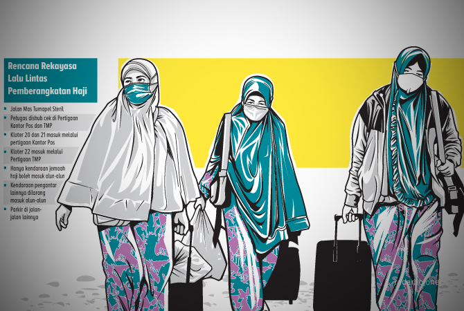 Ilustrasi(AINUR OCHIEM/RDR.BJN)
