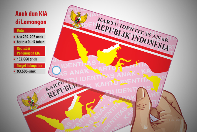 Ilustrasi(AINUR OCHIEM/RDR.BJN)