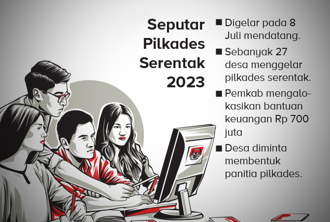 Ilustrasi(AINUR OCHIEM/RDR.BJN)