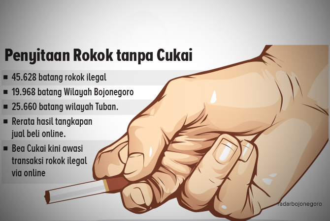 Ilustrasi(AINUR OCHIEM/RDR.BJN)