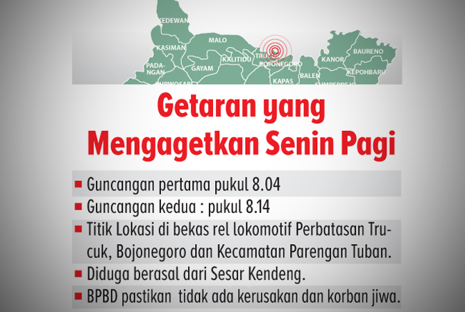 Ilustrasi (Ainur Ochiem/RDR.BJN)