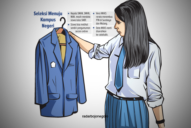 Ilustrasi (Ainur Ochiem/RDR.BJN)