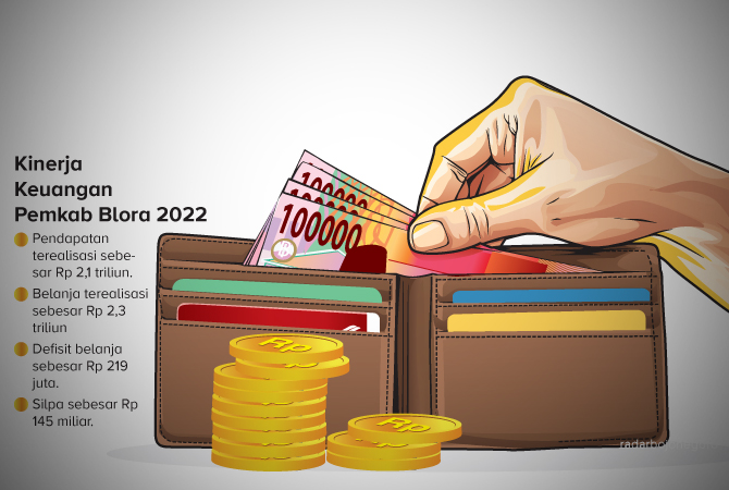 Ilustrasi (AINUR OCHIEM/RDR.BJN)