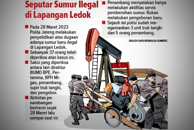 Ilustrasi (Ainur Ochiem/RDR.BJN)