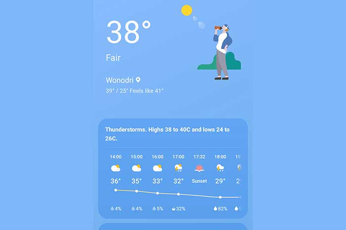 Cuaca Semarang Jumat (6/10/2023) siang pukul 13.12.