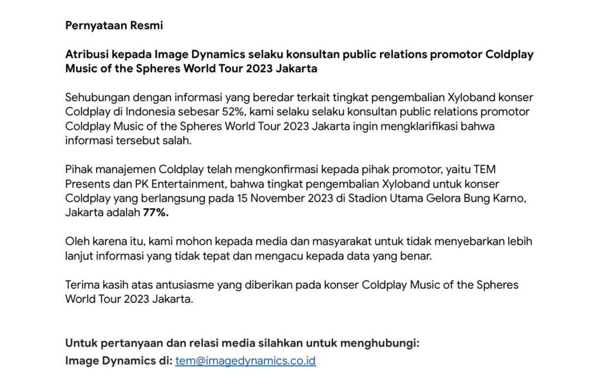 Resmi! Pengembalian Gelang Recycle Konser Coldplay Ternyata Mencapai 77%