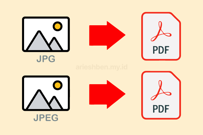 Ilustrasi cara konversi file foto ke PDF secara online.