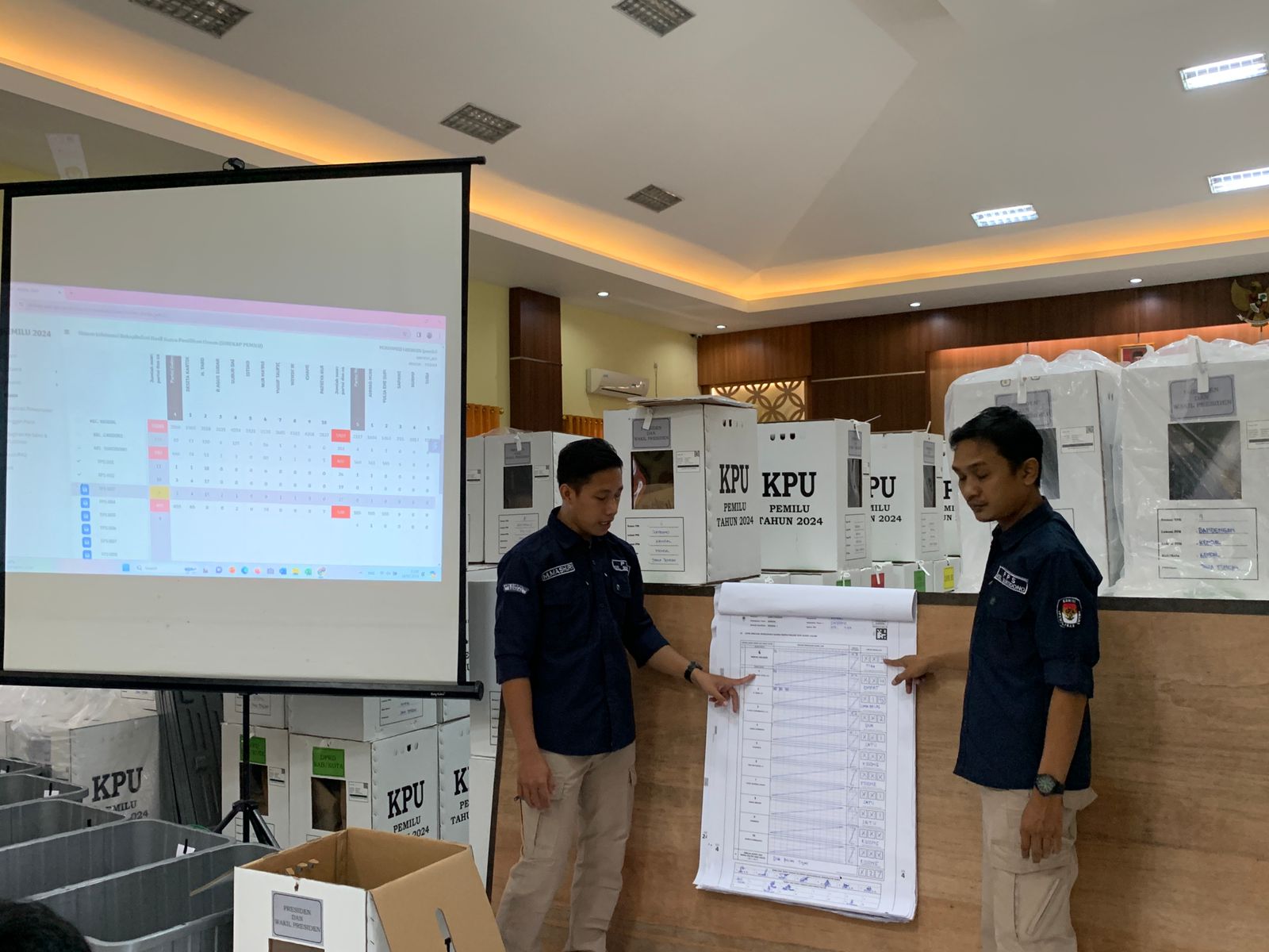 Proses rekapitulasi penghitungan suara tingkat kecamatan di Kecamatan Kendal Minggu (18/2). DEVI KHOFIFATUR RIZQI/ JAWA POS RADAR SEMARANG