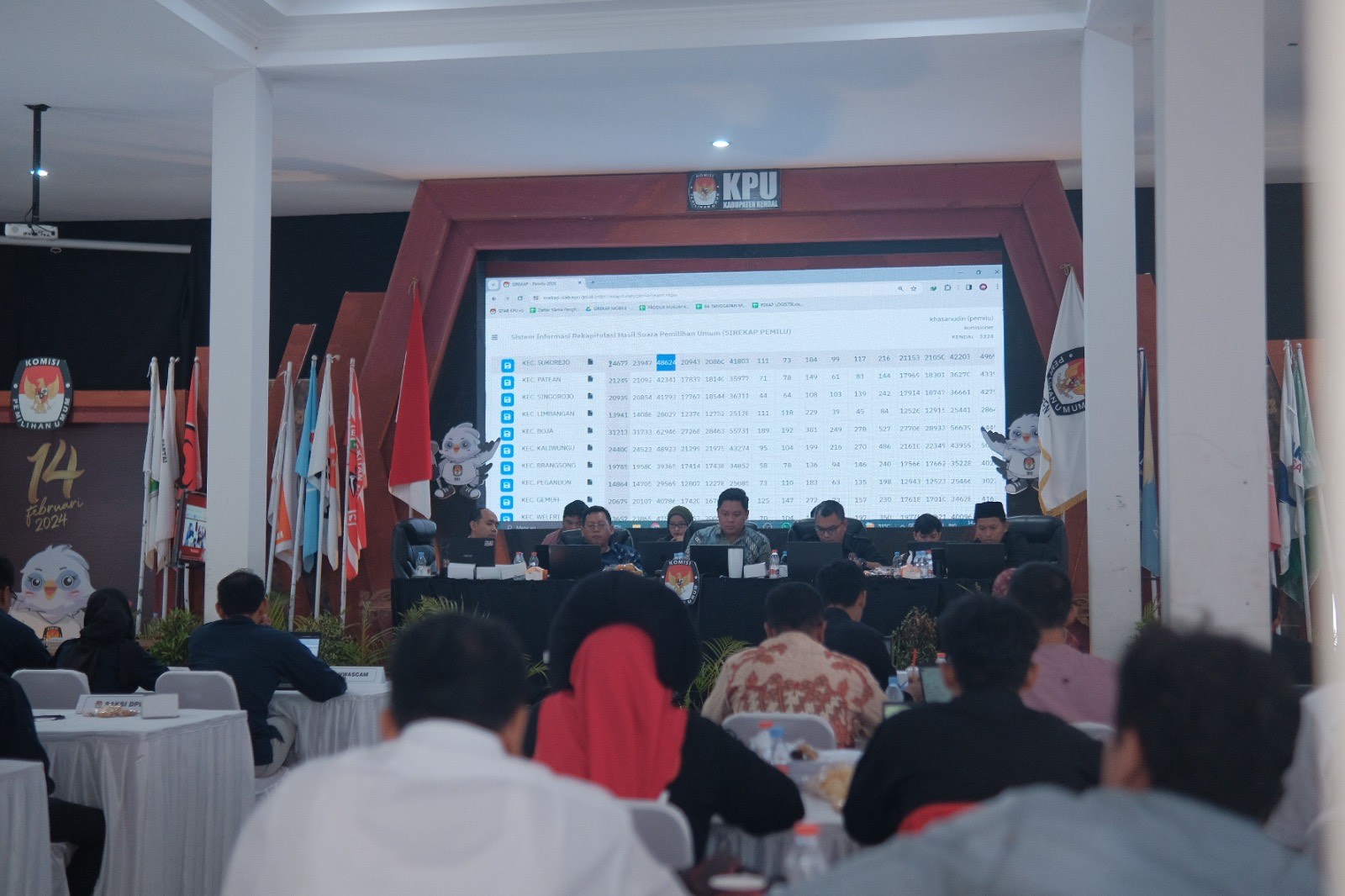 Dokumentasi rapat pleno terbuka tingkat Kabupaten Kendal di kantor KPU Kendal.