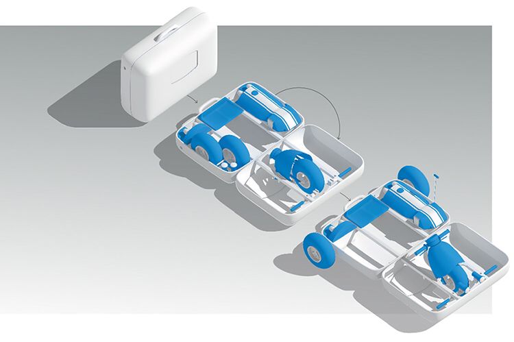 Sistematika Mazda Suitcase Car
