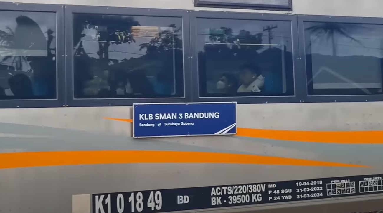 Study Tour Menggunakan Kereta Api